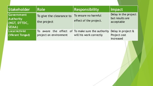list of stakeholders in construction stakeholder roles in construction